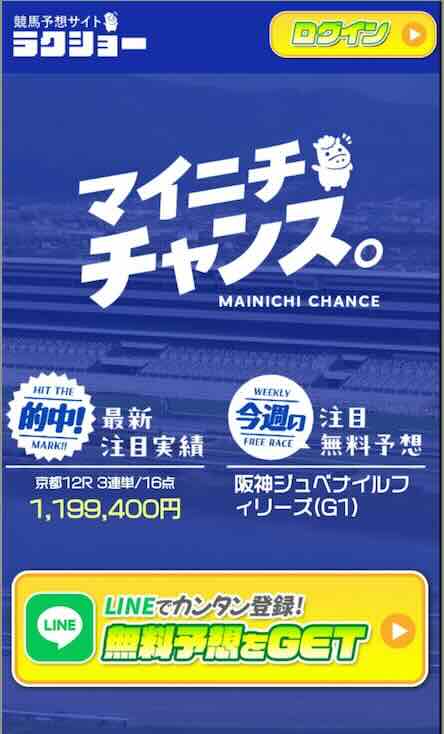 ラクショーという競馬予想サイトの非会員ページ